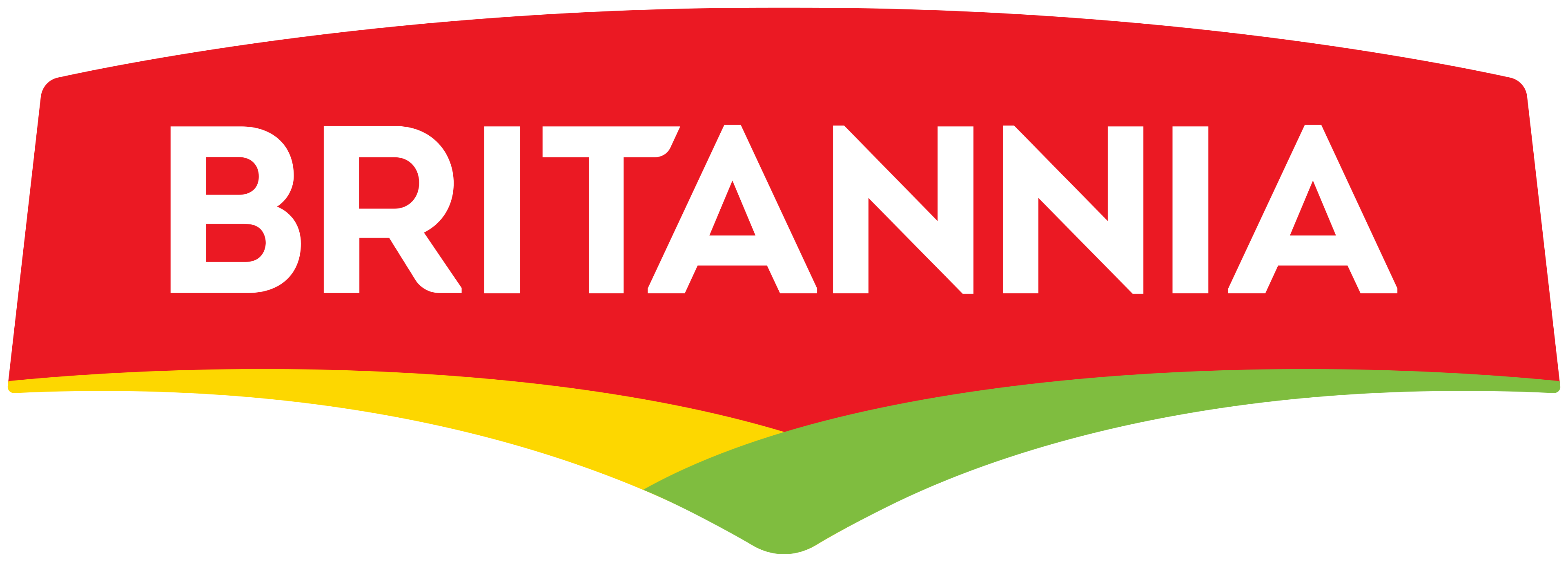 Britannia_Industries_logo.webp