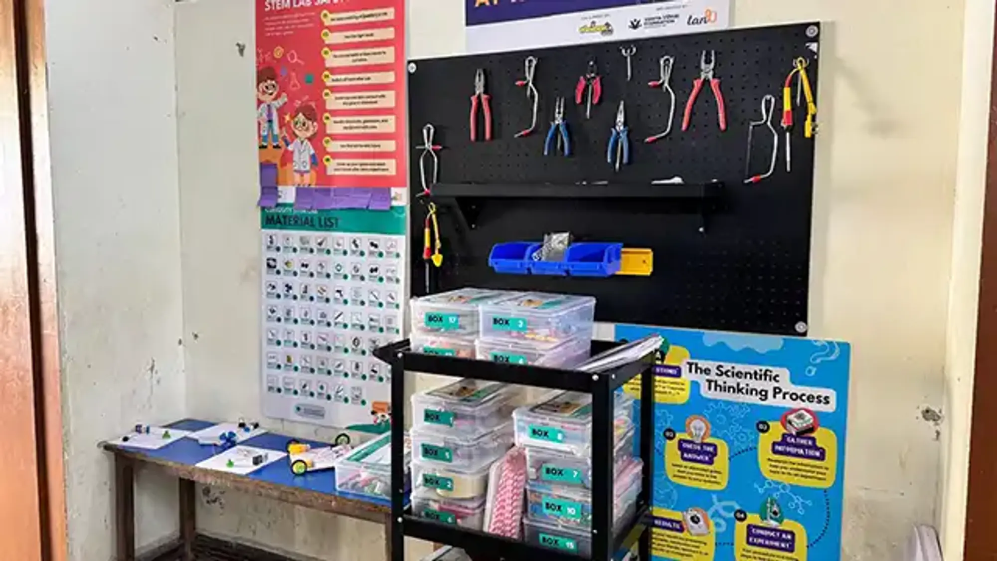 STEM Lab Initiative image 3